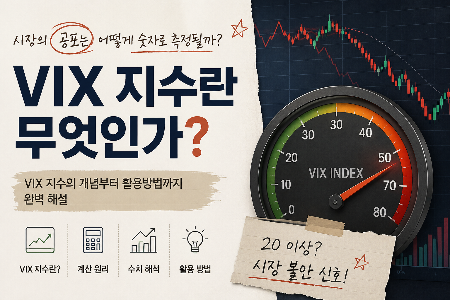 VIX지수 썸네일