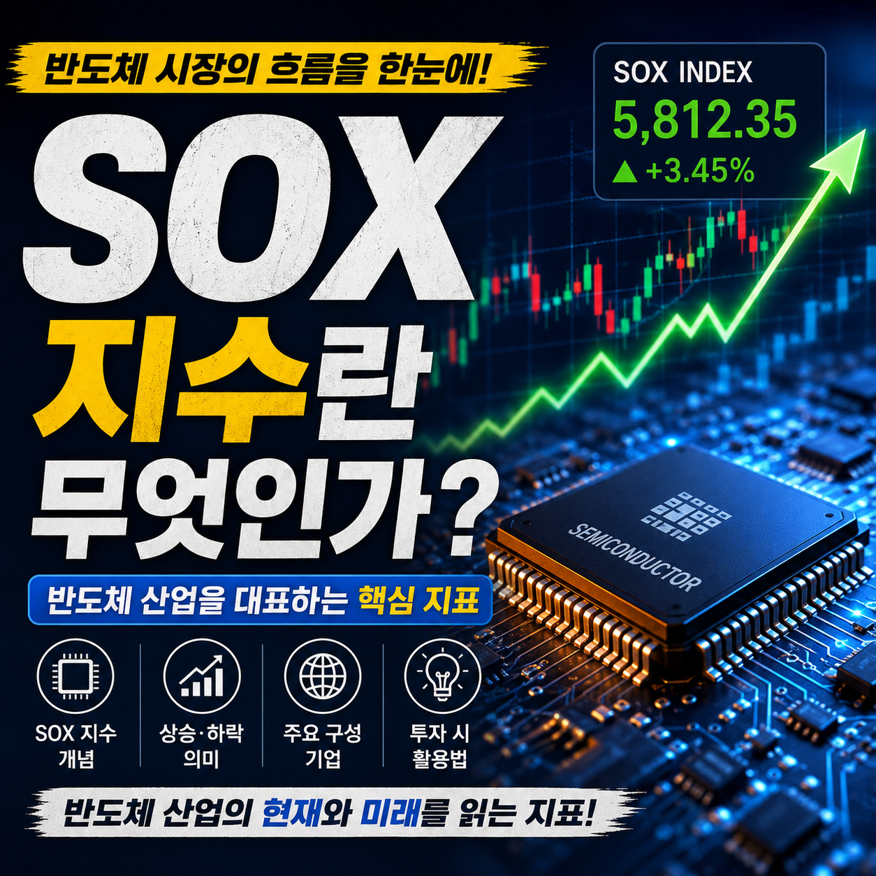 SOX지수 썸네일