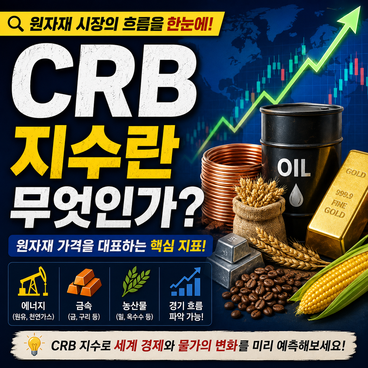 CRB지수 썸네일